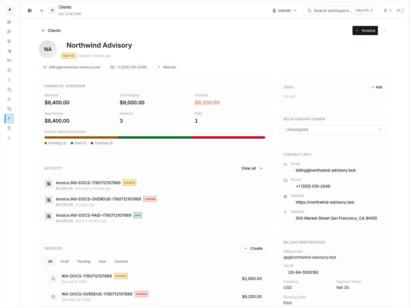 Client context view
