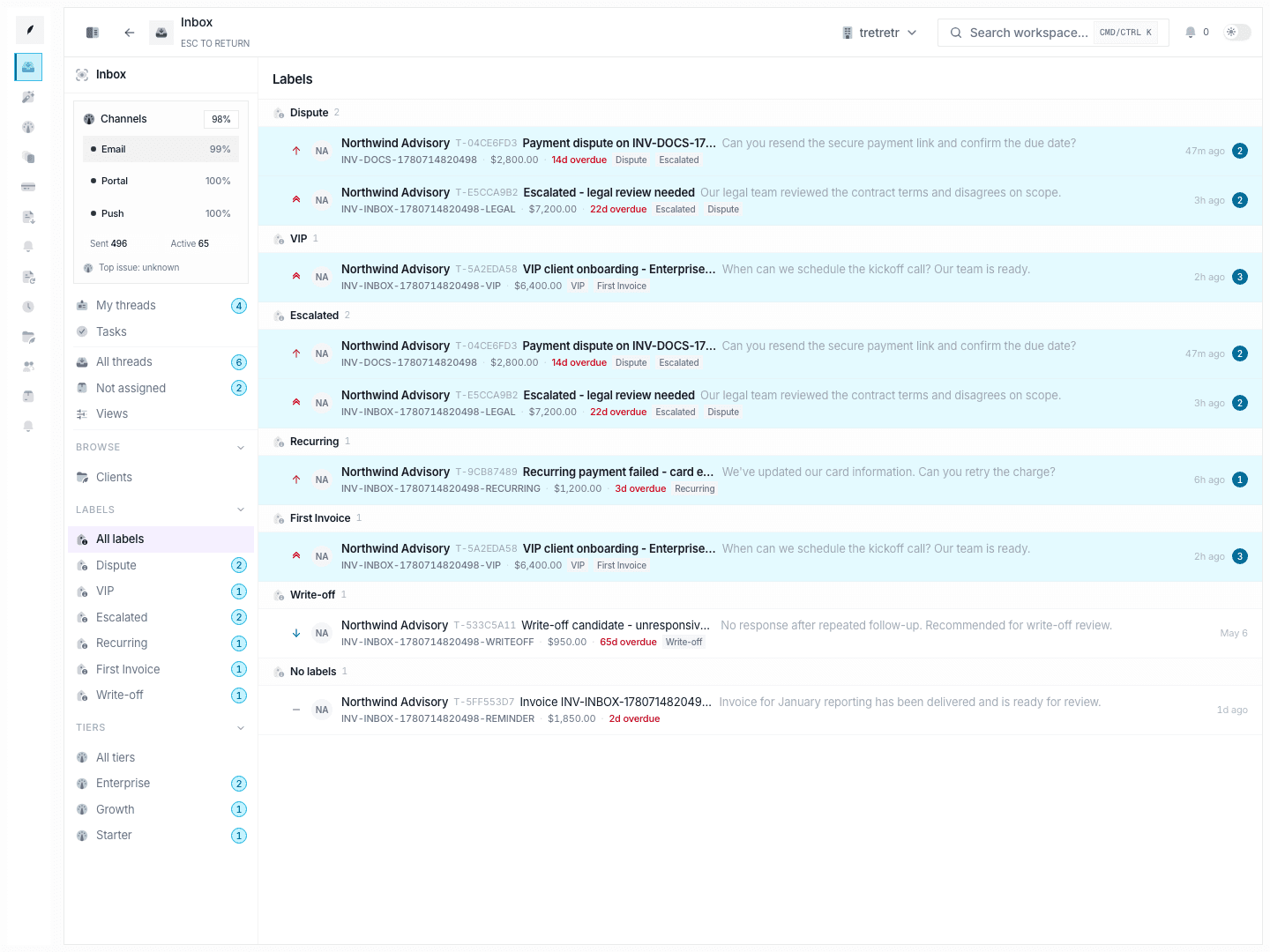 Inbox browse labels showing grouped thread sections by label.