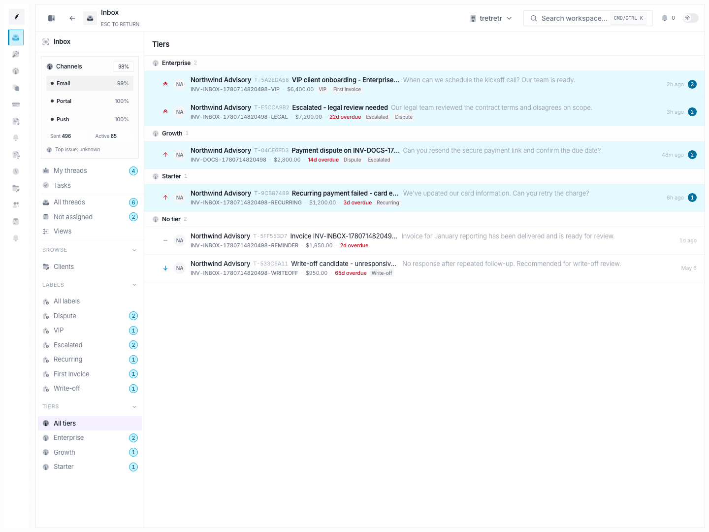 Inbox browse tiers showing grouped thread sections by account or urgency tier.