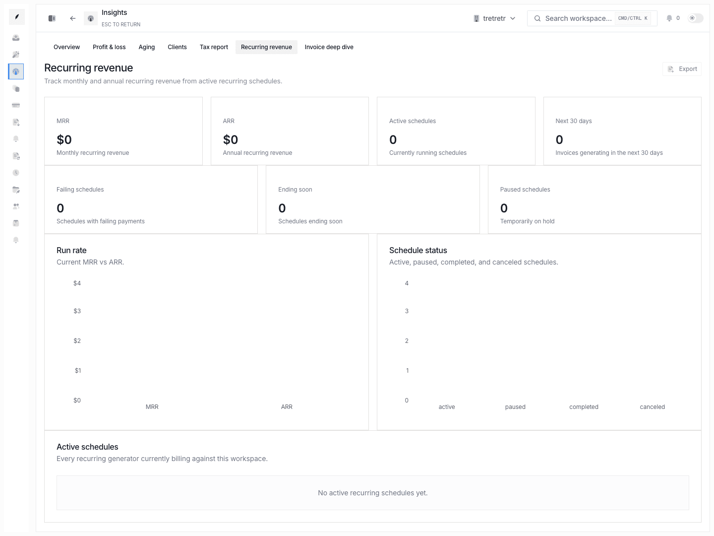 Recurring revenue report showing recurring billing performance and renewal visibility.
