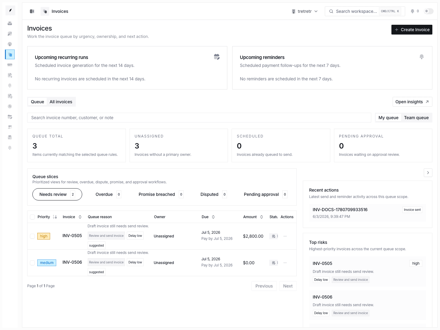 Conduitt analytics dashboard